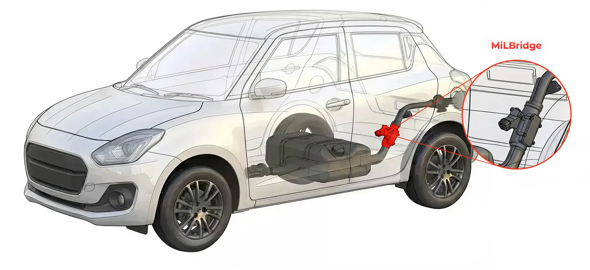 Milopure Detection Car